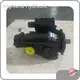 Hydrostatic Pumps and Motors Closed Circuit Hydraulic System - - Highland Hydraulic 1