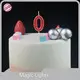 New Number One Candle Number One Candle Company 1