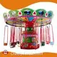 Factory Direct Commercial Outdoor Playground Equipment Manufacturers for Industry 1