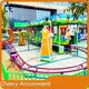 Cheery Amusement Outdoor Playground Equipment Prices Eries 1