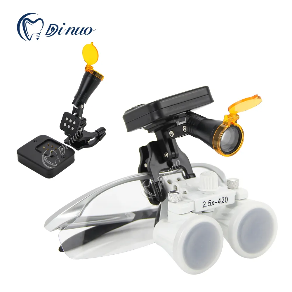 Dental Instruments Manufacturer Dinuo - - DINUO 2