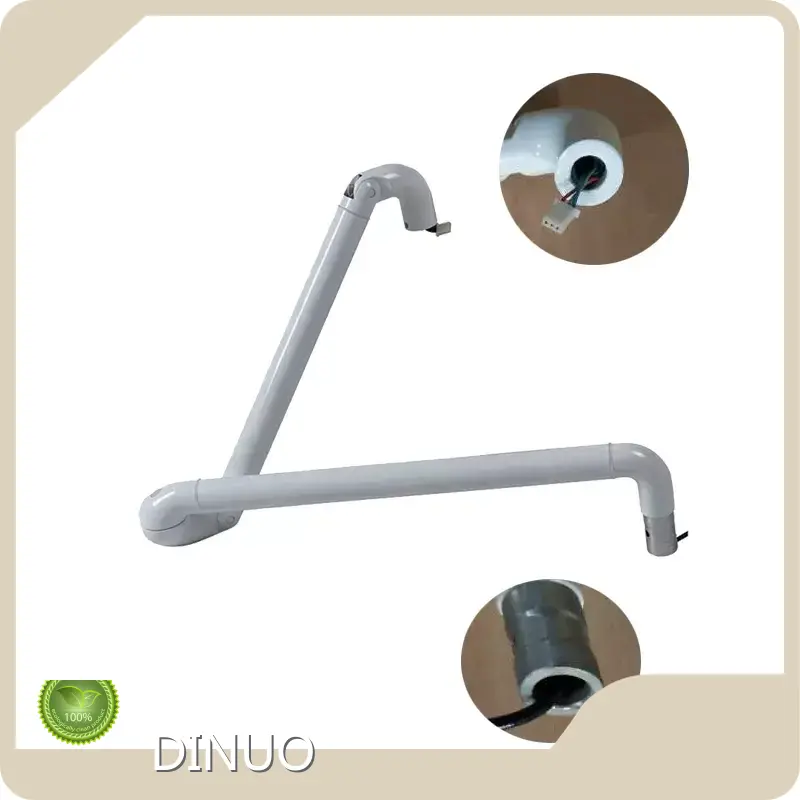 Dental Instrument Companies Class II by DINUO 1