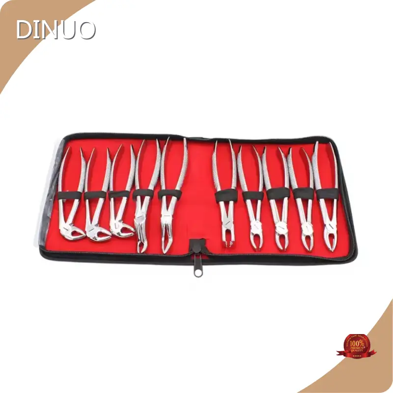 Dental Instrument Companies Class II Wholesale - DINUO 1