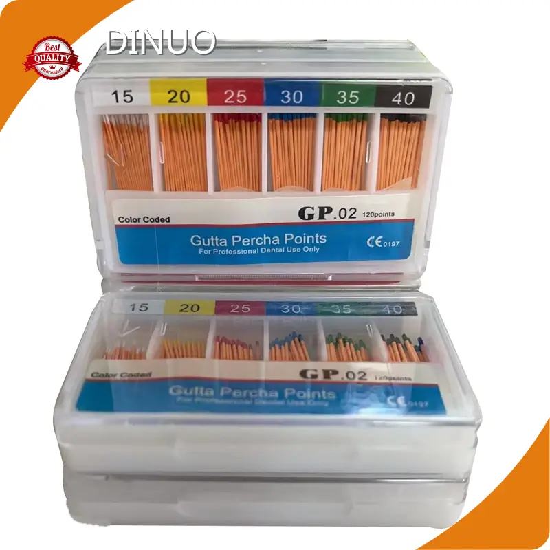 Dental Instruments Manufacturer Class II Wholesale - DINUO 1