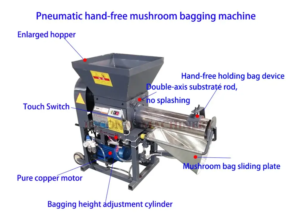 Mushroom Bagging Machine for Sale JOCONN by JOCONN-1 3