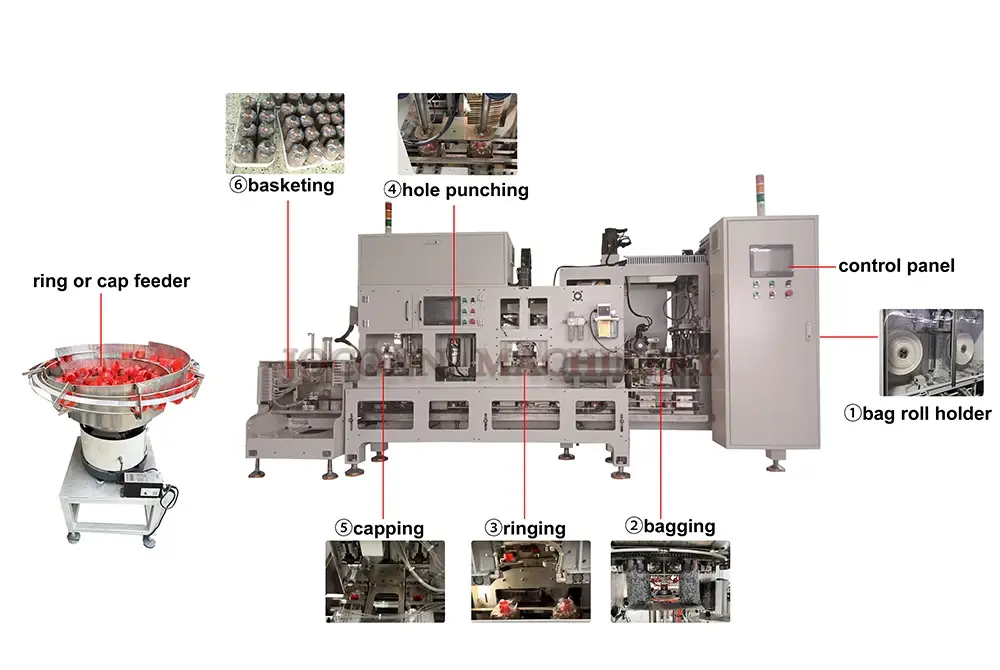 Bagging Machine for Mushroom 1600 - - JOCONN 3
