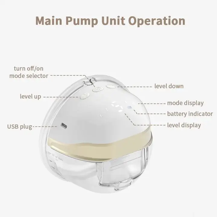 Best Rechargeable Breast Pump by Reay Care-1 2