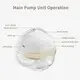 Best Rechargeable Breast Pump by Reay Care-1 2