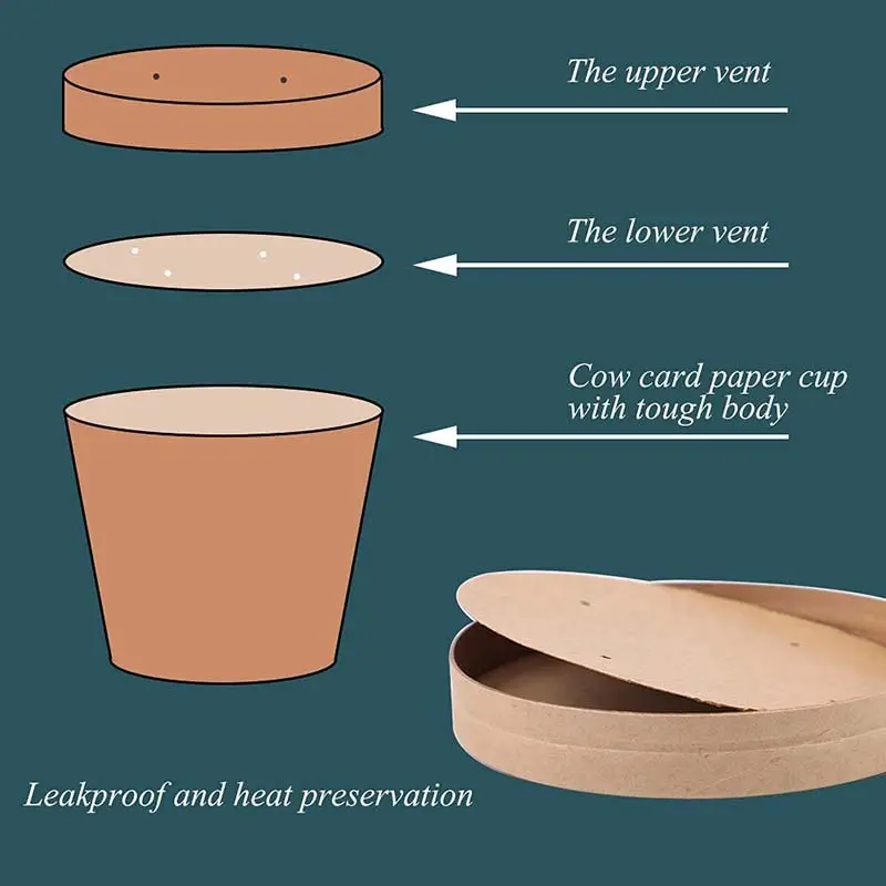  ripple paper cup  | Uchampak 3