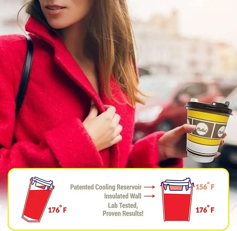 double wall disposable coffee cups at Wholesale Prices | Uchampak 4