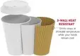  ripple wall cups  | Uchampak 5