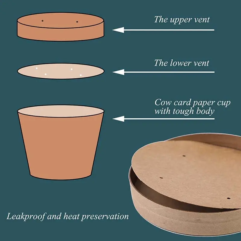 Uchampak |  disposable paper bowls  4