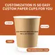 Take Away Coffee Cup for Catering Packaging Sample Processing / Drawing Processing / Cleaning Processing (material Processing) / Packaging Customization / Other Processingsupplier 3