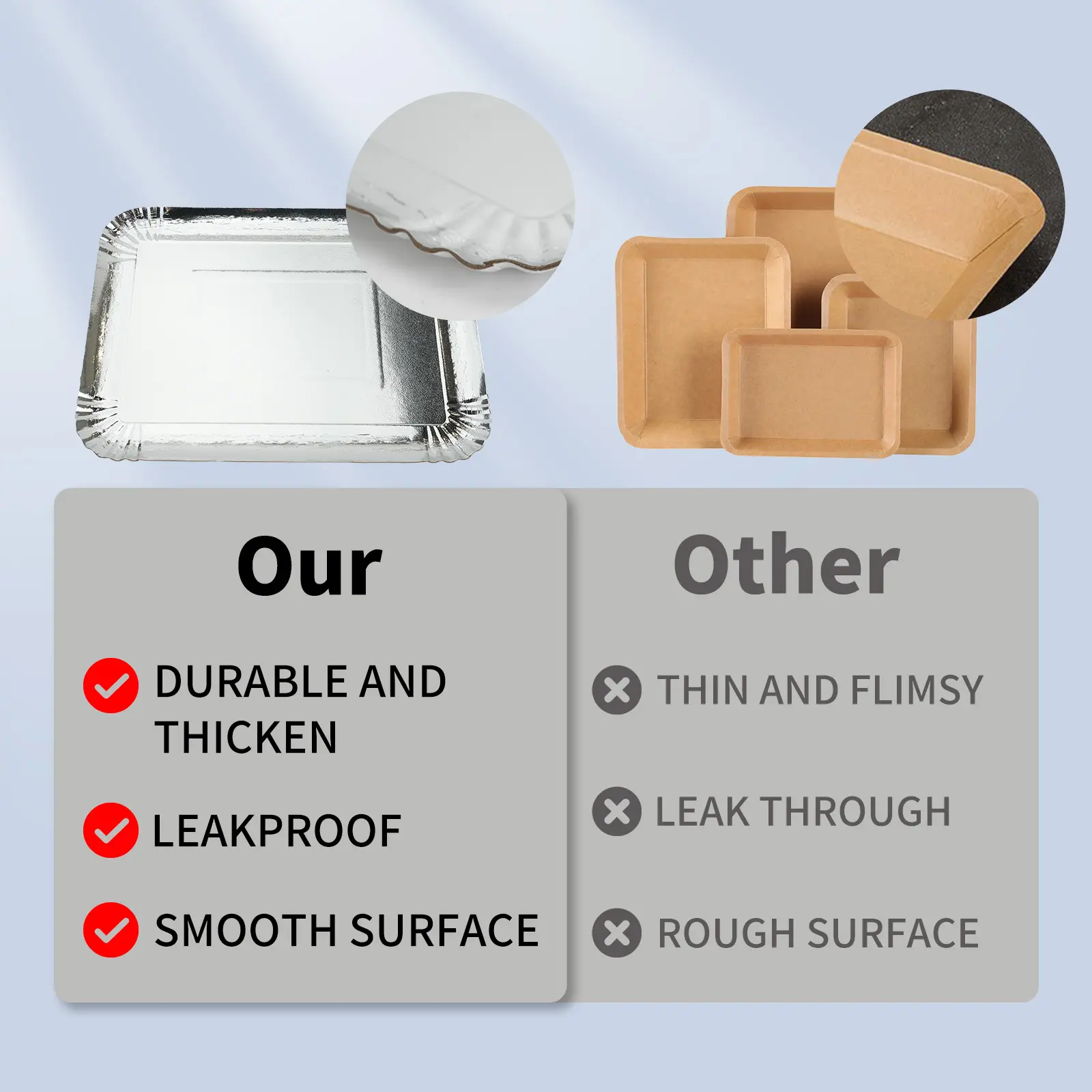 Fruit Disposable Plates Sample Processing / Drawing Processing / Cleaning Processing (material Processing) / Packaging Customization / Other Processing Words and Logo / Customized Packaging / Customized Specifications (colormanufacturing 5