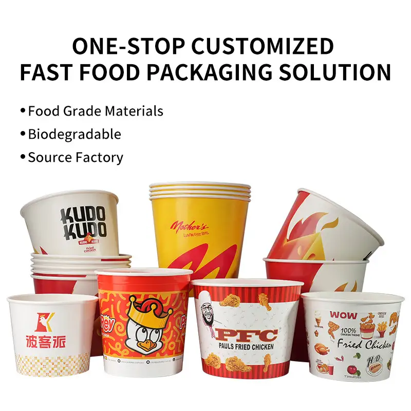 Uchampak Situlae Cibariae Chartaceae Fabricator – Involucrum Oecologicum, Durabile pro Cibo Celeri 1