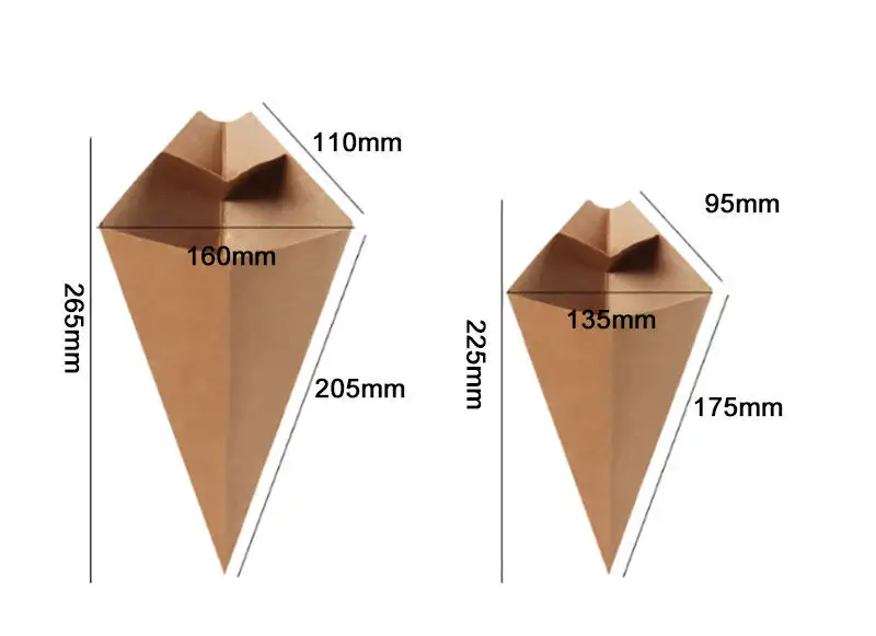 Custom Takeaway Packaging Takeaway Boxes Wholesale - Uchampak 7