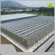 Greenhouse Vegetable Farming JIANDA by Jianda Greenhouse 1