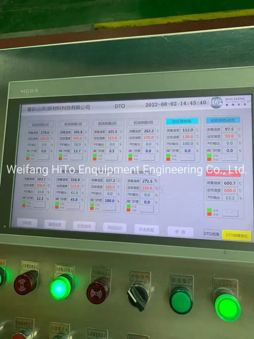 Coil Color Coating Line Coil Coating Wholesale - HiTo 2