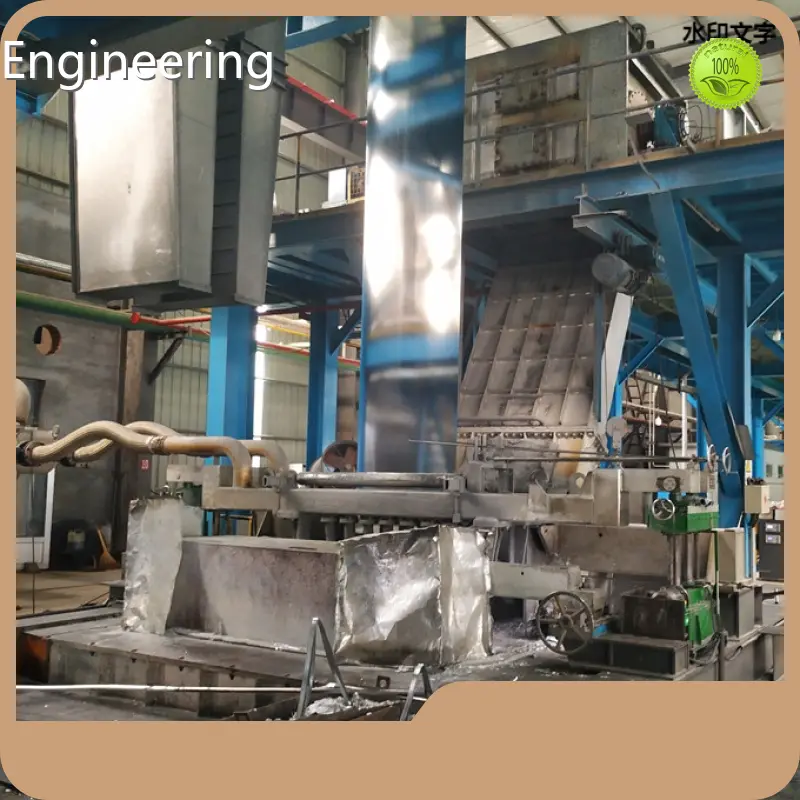 Coil Coating Line Wholesaler 0 1