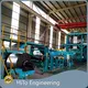 Top Coil Coating Equipment Price List 1