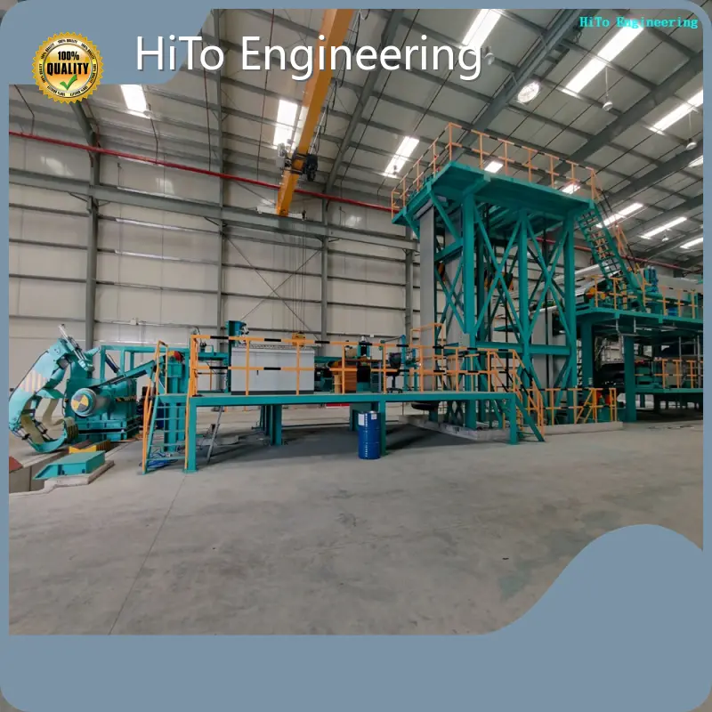 Top Coil Coating Line Company 1