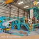 خط طلاء الألوان HiTo عملية 10000 - 200000 Mtmanufacturers 1