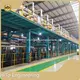 Coil Coating Equipment ISO - - HiTo 1