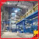Color Coating Line HT-CGL-1250-Th - - HiTo 1