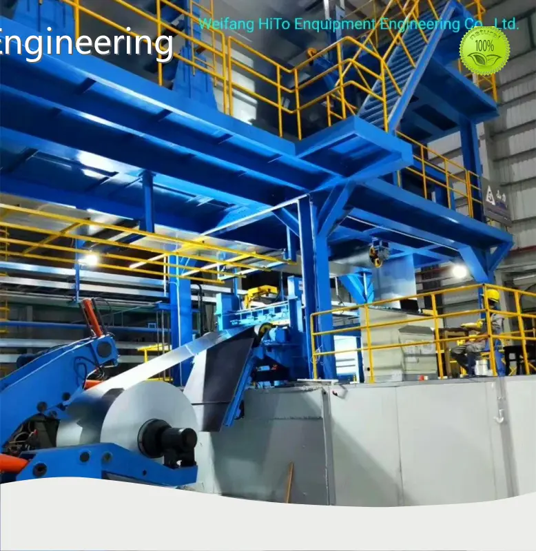 Coil Coating Equipment 10 Sets - - HiTo 1