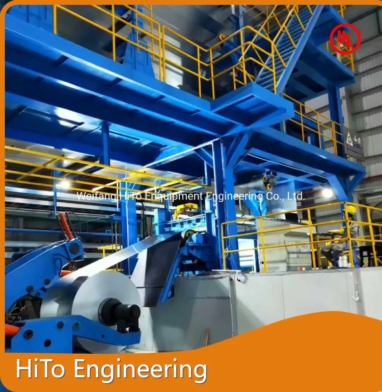 Coil Coating Line 2100CBM by HiTo 1