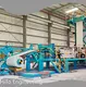 Colour Coating Machine Coil Coating by HiTo 1