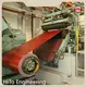 High-quality Colour Coating Line Specification Colour Coating Line Specification Company 1