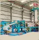 Bulk Buy Continuous Color Coating Line Supply 1