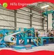 Colour Coating Line Process 8479819000suppliers 1