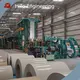 Top Color Coating Line Process Color Coating Line Process Company 1