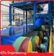 HiTo Colour Coating Line Specification China Colour Coating Line Specificationsupply-1 1
