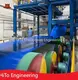 Coil Color Coating Line Company 20 Sets/ Year 1