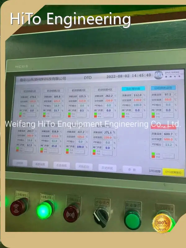 Coil Color Coating Line Coil Coating Wholesale - HiTo 1