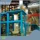 Colour Coating Line Process 10 Sets - - HiTo 1