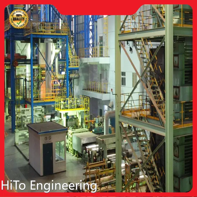 Top Colour Coating Line Process 1