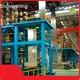 Bulk Buy Galvanizing Line Makers 1