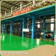HiTo Coil Processing Line Chinasuppliers 1