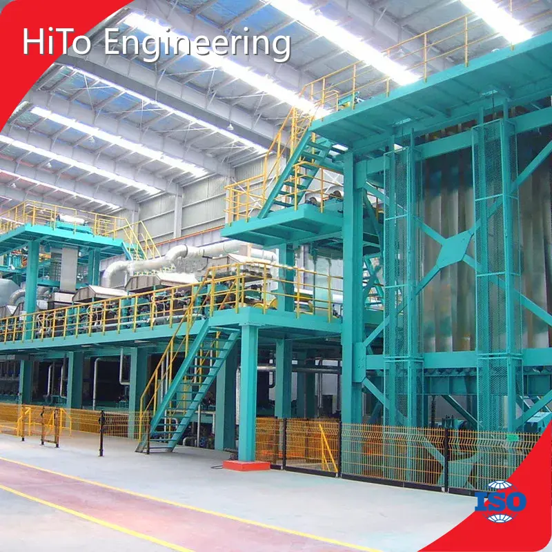 Continuous Hot Dip Galvanizing Line Steel - - HiTo 1