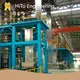 HiTo Coil Coating Line Coating Production Line Coil Coating Linemakers 1