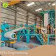 HiTo Colour Coating Lines 0.15-1.5mmsuppliers 1