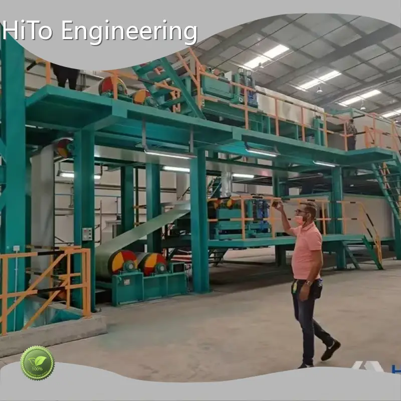 Colour Coating Line Process New Wholesale - HiTo 1