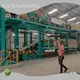 Colour Coating Line Process New Wholesale - HiTo 1