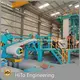 Wholesale Colour Coating Lines Price List 1