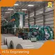 Top Continuous Color Coating Line Suppliers 1
