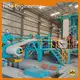 Colour Coating Line Company 20 Sets/ Year 1
